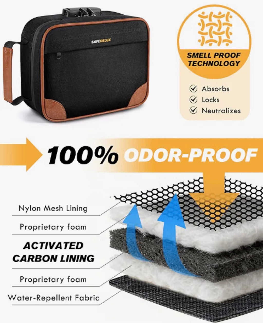 SAFEDELUX Smell-Proof Lockable Storage Bag – Activated Carbon Lining