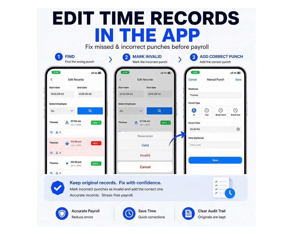 TymeLix Smart Employee Time Clock – Face Recognition, Fingerprint & App