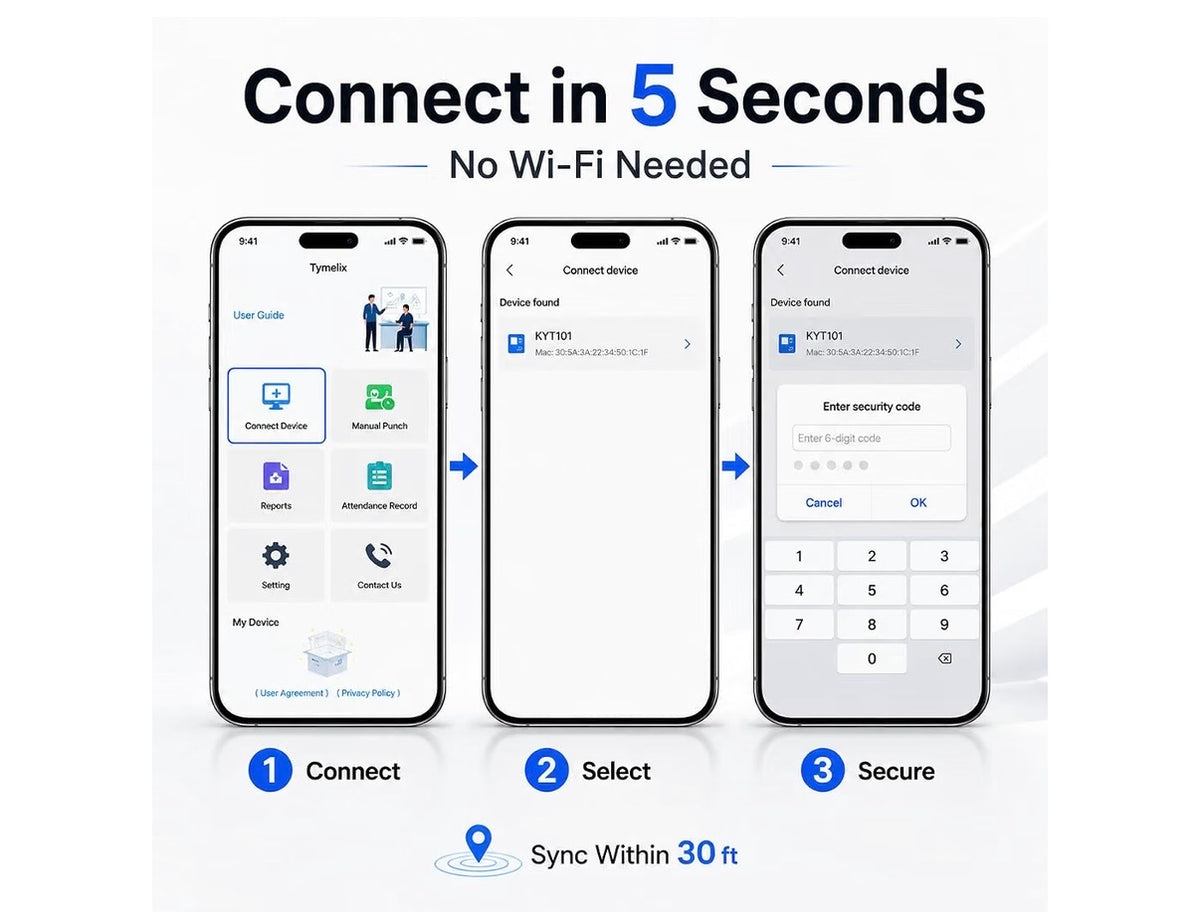 TymeLix Smart Employee Time Clock – Face Recognition, Fingerprint & App