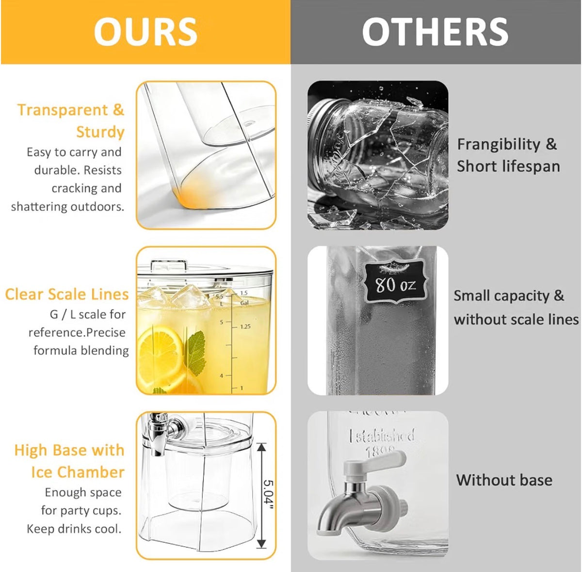 2-Pack 1.5 Gallon Drink Dispensers with Ice Chambers & Fruit Infusers
